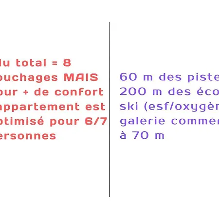 Apartman 6/7 Personnes Pied Des Pistes A Plagne Centre